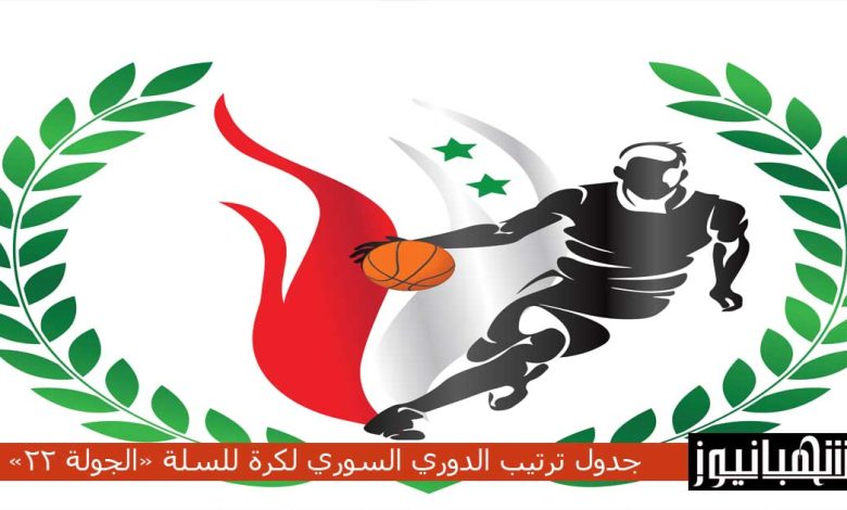 جدول ترتيب الدوري السوري لكرة للسلة